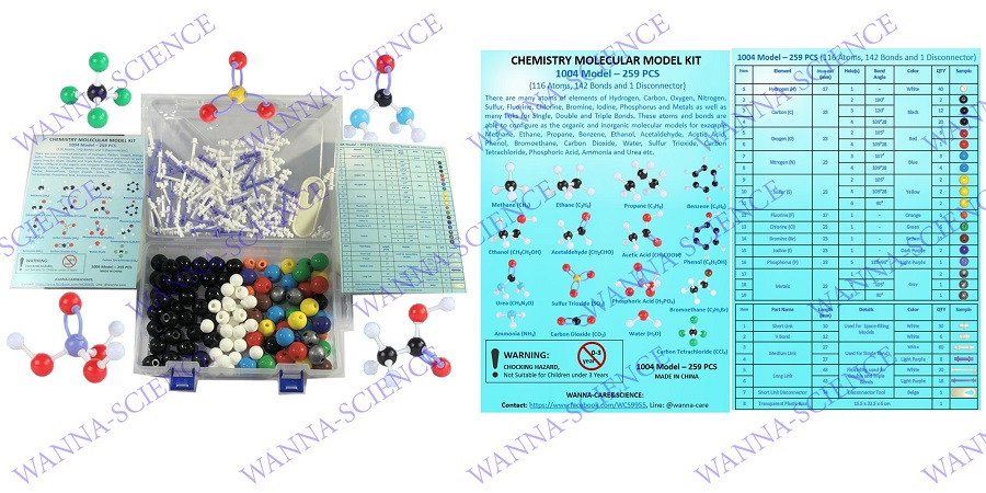 อุปกรณ์ทางวิทยาศาสตร์